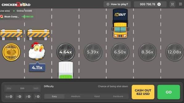 Descubre el emocionante mundo de Chicken Road el juego que te atrapará -712161588 Descubre el emocionante mundo de Chicken Road el juego que te atrapará -712161588